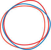 Banca dei saperi